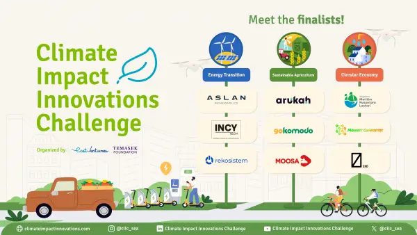 9 Startup Finalis Climate Impact Innovations Challenge 2025
