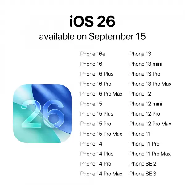 Sistem Operasi iOS 26, iPadOS 26, watchOS 26 dan macOS 26 akan Rilis 15 September