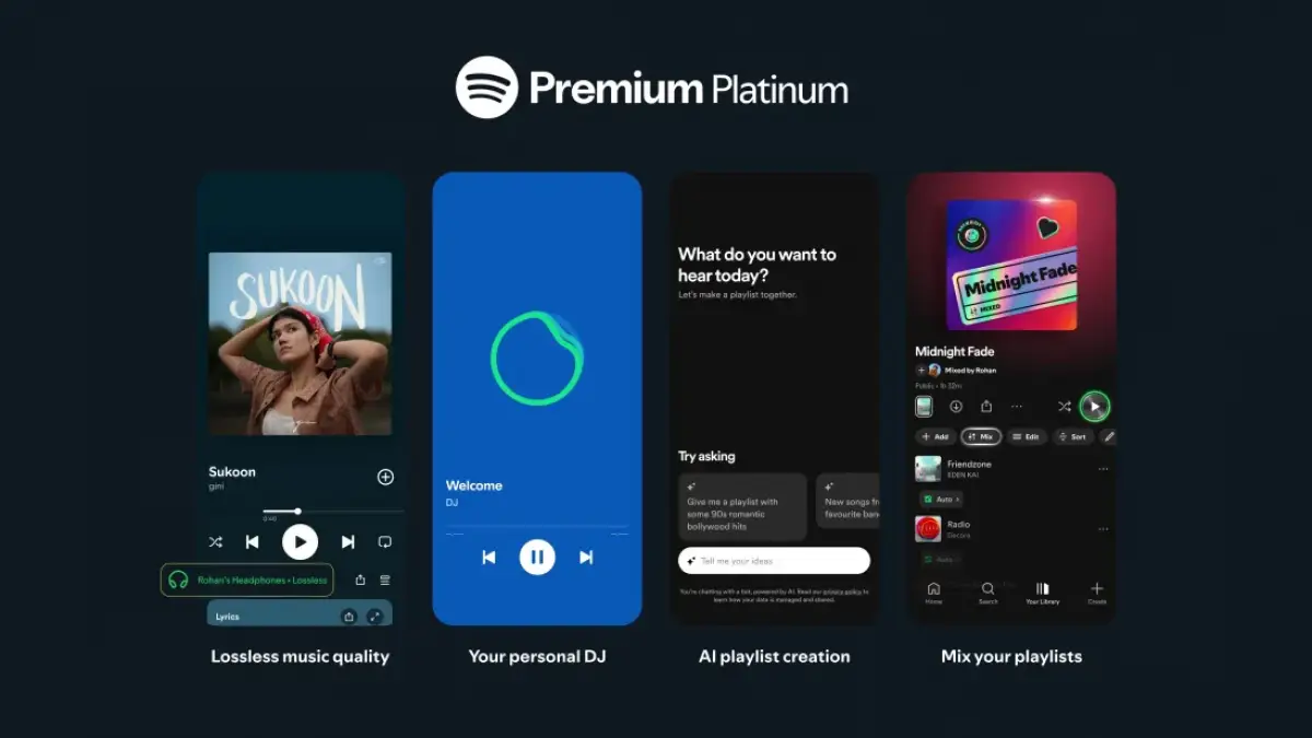 Spotify Premium Platinum. (Sumber: Spotify)