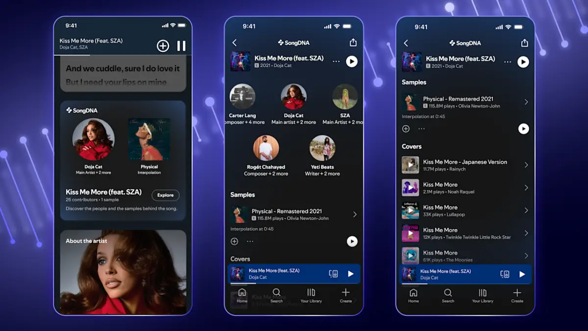 Spotify SongDNA. (Sumber: Spotify)