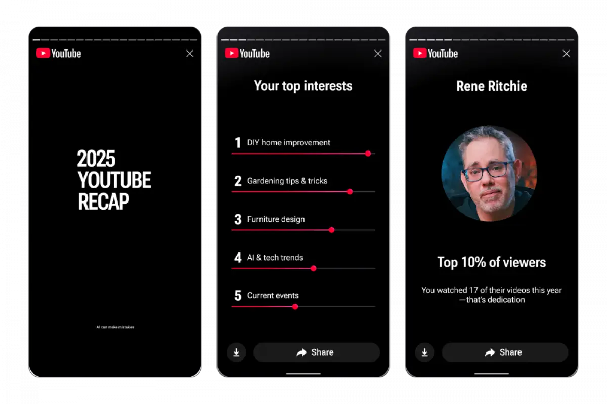 Youtube Recap 2025. (Sumber: Youtube)