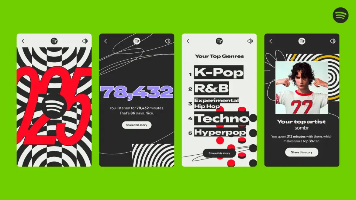 Spotify Wrapped 2025. (Sumber: null)