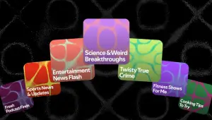 Spotify prompted palylist di siniar.