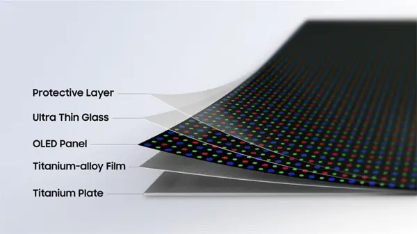 Samsung Perkenalkan Flex Titanium: Bikin Layar Ponsel Lipat Lebih Luas
