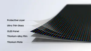 Teknologi flex titanium yang dirancang untuk ponsel lipat. (Sumber: Samsung)